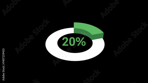 20 Percent Pie Chart Animated