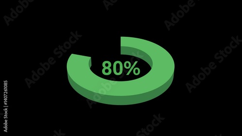 80 Percent Pie Chart Animated