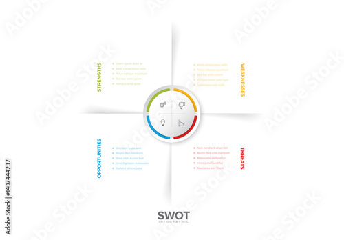 Obraz na płótnie SWOT Analysis Infographic Template utlines strengths, weaknesses, opportunities, and threats w salonie