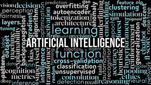 Futuristic word cloud centered on "Artificial Intelligence" with a tech-style background. Ideal for innovation, data science, machine learning, and digital transformation concepts