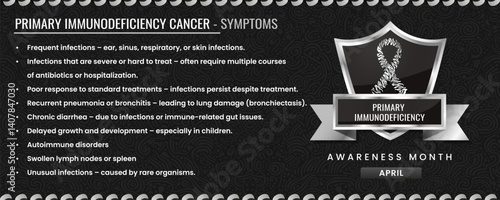 Original Primary Immunodeficiency Cancer ribbon with Symptoms, Shield Design with Pattern Based Background.