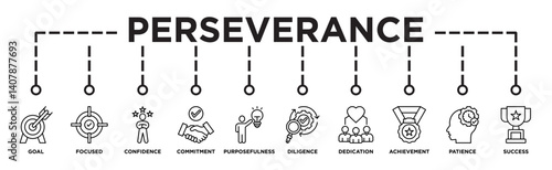 Perseverance banner web icon vector illustration concept with icon of goal, focused, confidence, commitment, purposefulness, diligence, dedication, achievement, patience and success