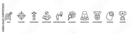 Perseverance banner web icon vector illustration concept with icon of goal, focused, confidence, commitment, purposefulness, diligence, dedication, achievement, patience and success