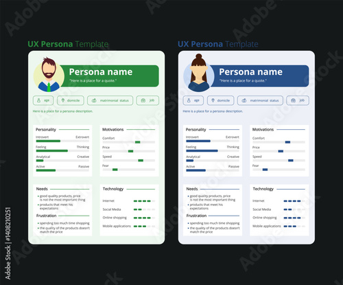 UX persona template set.