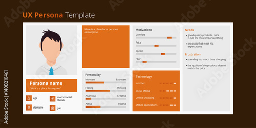 Orange UX persona template.