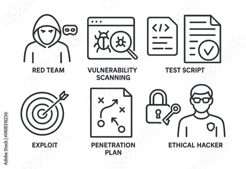Line style icons of penetration testing: red team icon, vulnerability scan, test script, test result, exploit icon, penetration plan, access test, ethical hacker.