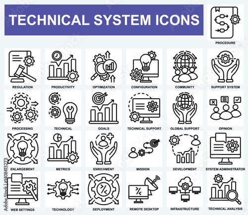 Technical System icon collection set. Containing design Procedure, Regulation, Productivity, Optimization, Configuration