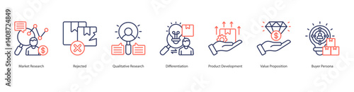 Behavioral Segmentation icon sheet vector market research, rejected, qualitative research, differentiation, product development, value proposition, buyer persona