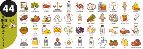 Nutrition, diet - colorful thin line icons set. Proteins, carbohydrates, fruits, vegetables, diary, vitamins, meal, nutritionist, electrolytes, grains, fast food, sodium, vector illustration