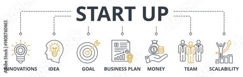 Start Up web banners concept vector illustration with keywords and icons