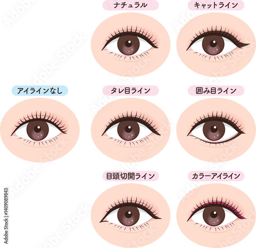 アイメイク比較｜アイライン6種