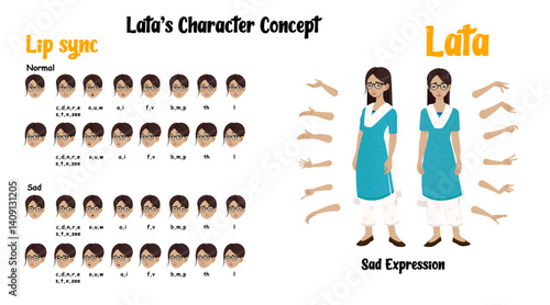 Female teacher sad expression vector lip sync, face expression & hand gesture