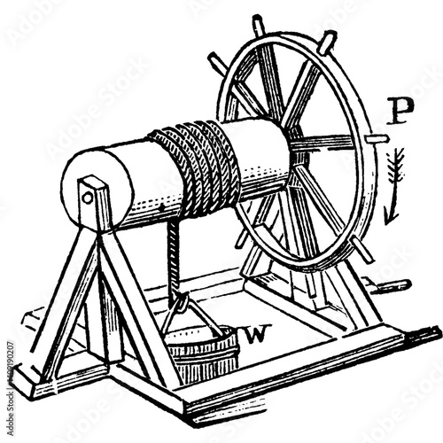 Wheel and Axle, Vintage Illustration