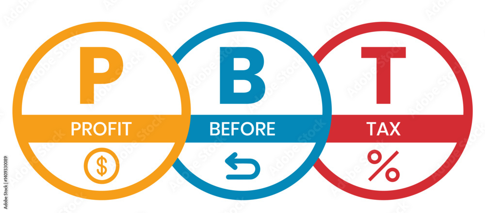 PBT - profit before tax. acronym business concept. vector illustration concept with keywords and icons. lettering illustration with icons for web banner, flyer, landing page, presentation PBT - profit before tax. acronym business concept. vector illustration concept with keywords and icons. lettering illustration with icons for web banner, flyer, landing page, presentation