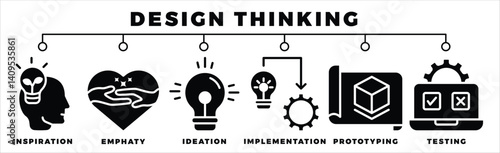 Design Thinking bold style