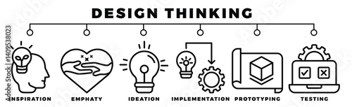 Design Thinking Line Style