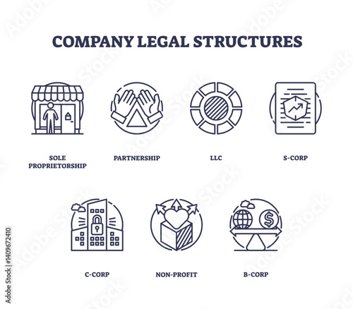 Company legal structures illustrated with icons like storefront, handshake, and chart, transparent background. Outline icons set.