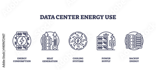 Data center energy use icons depict energy consumption, heat generation, and cooling systems, transparent background. Outline icons set.