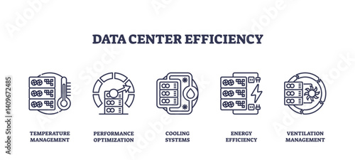 Data center efficiency icons depict temperature, performance, cooling, energy, and ventilation management, transparent background. Outline icons set.