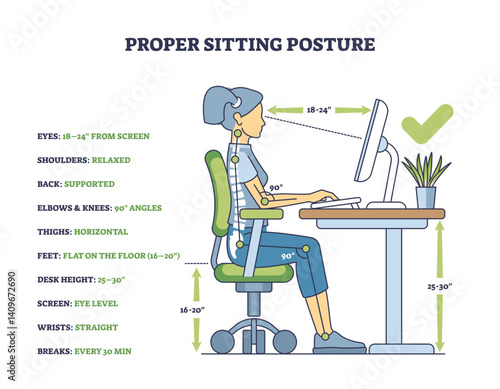 Proper sitting posture involves a straight back, supported elbows, and feet flat, transparent background.Key objects, chair, desk, computer.