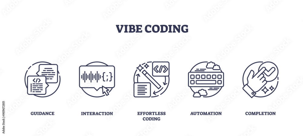 Obraz premium Vibe Coding icons depict coding guidance, interaction, and automation, transparent background. Outline icons set