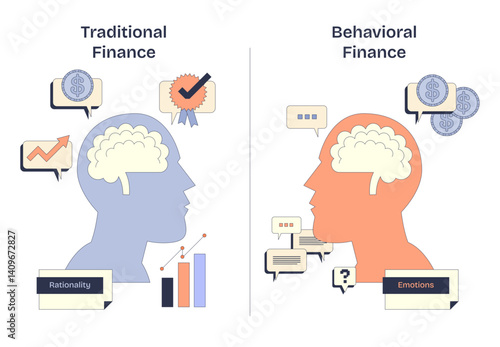 Traditional vs Behavioral Finance, Rationality vs Emotions depicted with brain icons and charts, transparent background. Neubrutalism style diagram.