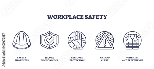 Workplace safety icons highlight protection, hazard alert, and secure environment, transparent background. Outline icons set.