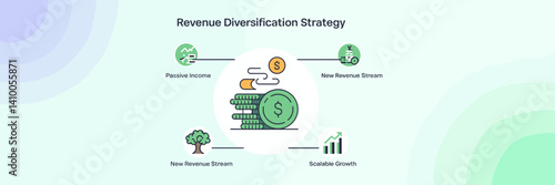 Revenue diversification strategy with passive income, new revenue streams, and scalable growth icons – Ideal for business strategy, finance planning, or corporate presentations.
