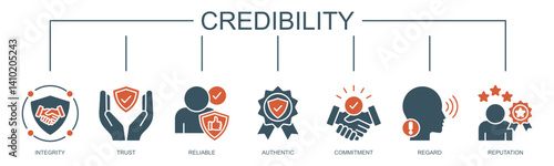 Credibility banner web icon vector illustration concept with icon of integrity, trust, reliable, authentic, commitment, regard, and reputation