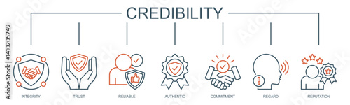Credibility banner web icon vector illustration concept with icon of integrity, trust, reliable, authentic, commitment, regard, and reputation