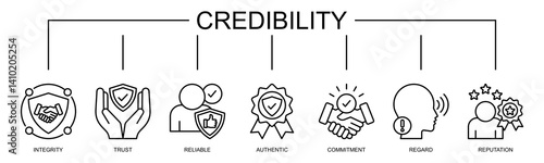 Credibility banner web icon vector illustration concept with icon of integrity, trust, reliable, authentic, commitment, regard, and reputation