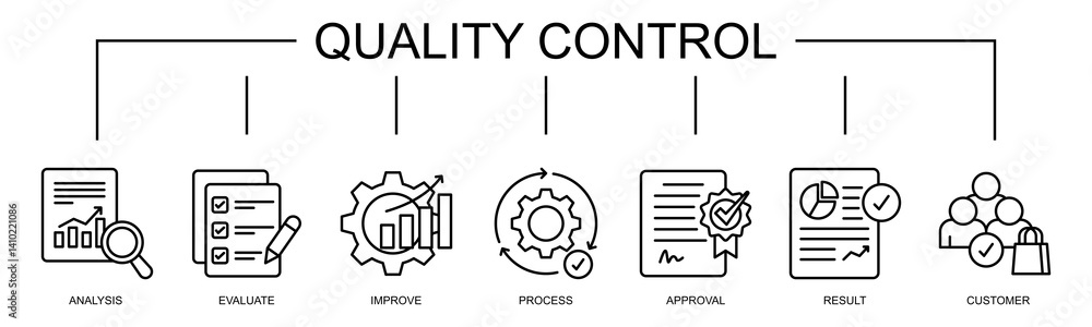 Quadro su tela Quality control banner web icon vector illustration concept for product and serv