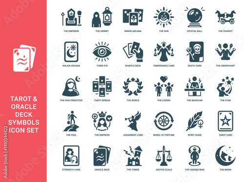 tarot oracle deck symbols icon set featuring cards spiritual concepts, Lovers World High spread priestess Tarot