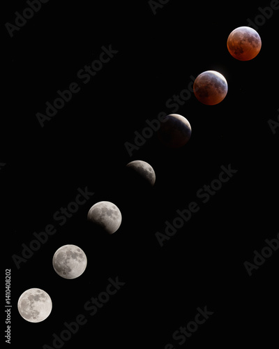 Lunar Eclipse Blood moon phases