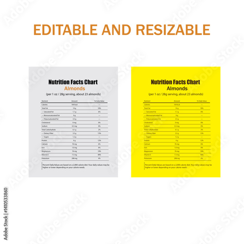Customizable Nutrition Chart Templates Editable, Resizable, and Versatile for Dietary Information and Product Labeling.