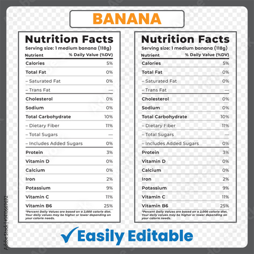 banana nutrition facts
banana nutritions
banana calories
banana and calories
nutrition label for a banana
1 banana calories
banana nutritional value
