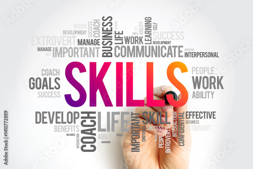 Tableau sur toile SKILLS - learned ability to act with determined results with good execution ofte