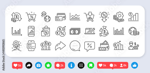 Wallet, Shopping and Graph chart line icons pack. Social media: share, comment, like icons. Currency rate, Sales diagram, Budget web icon. Business growth, Change money, Discount pictogram. Vector