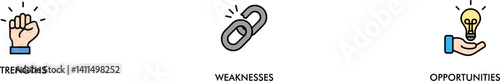 SWOT banner web icon vector illustration concept for strengths, weaknesses, threats, and opportunities analysis with an icon of value, goal, break chain, low battery, growth, check, minus, and crisis