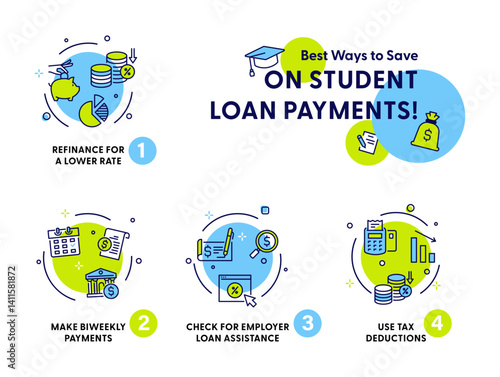 Infographic on strategies to reduce student loan payments with practical tips and financial advice