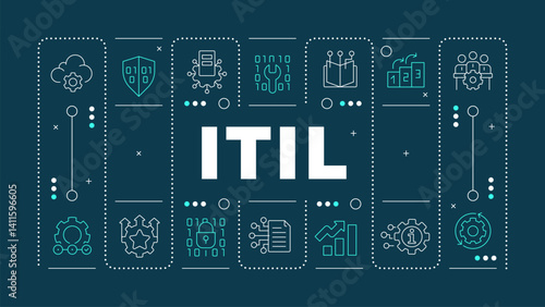 ITIL dark cyan word concept. Customer satisfaction, teamwork organization. Workflow, processes. Horizontal vector image. Headline text surrounded by editable outline icons. Hubot Sans font used