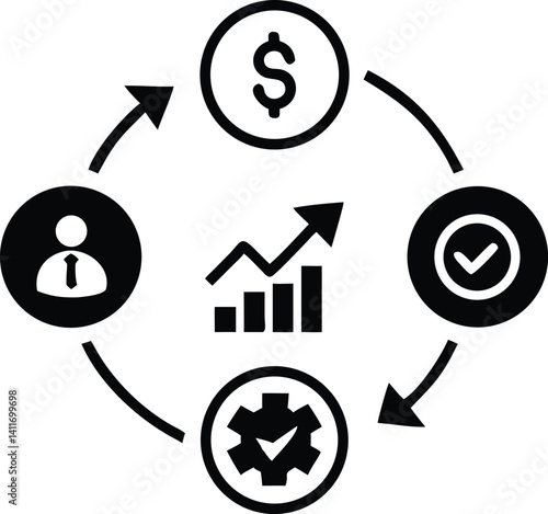 Isolated Black Icons Circled with Arrows Businessman, Dollar Sign, Graph, Cog, Check