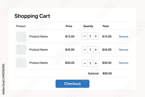 Online shopping cart interface with product list, prices, and checkout button