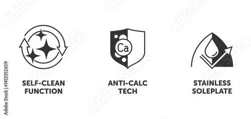 Iron steamer icons - Self-clean, Anti-calc, Stainless soleplate. in monochrome style