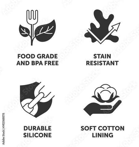 Oven mitt icons - Food grade, BPA-free, Stain resist, Durable Silicone, Soft cotton
