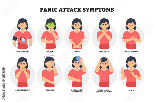 Panic attack symptoms infographic, educational medical poster design healthcare scheme, labeled woman character cartoon with hypertension, nausea, anxiety, tremor, dizziness, choking.
