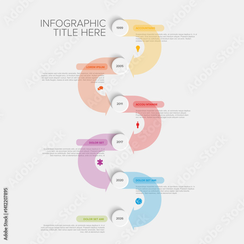 A vertical timeline infographic displaying events from 1999 to 2026 in colorful sections. Each milestone includes text, icons, and vibrant arrows for easy visualization.