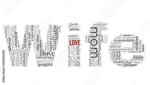 word cloud centered on "Wife," filled with expressions of love, partnership, and appreciation. Ideal for anniversaries, weddings, and relationship-themed visuals