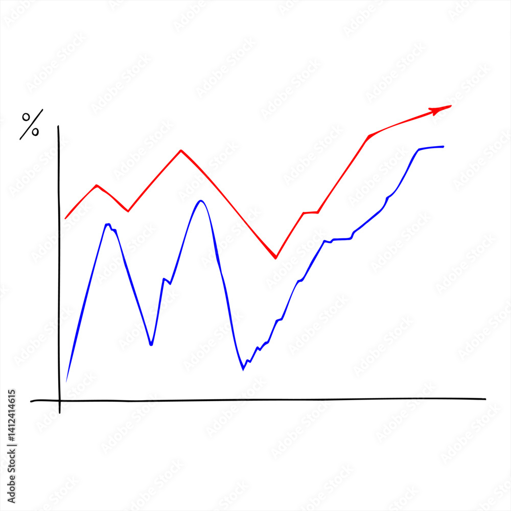Hand drawn analytical graphic chart with red, blue trend lines. Financial report for certain period, change in income, economic statistics. Vector illustration for business data presentation Hand drawn analytical graphic chart with red, blue trend lines. Financial report for certain period, change in income, economic statistics. Vector illustration for business data presentation