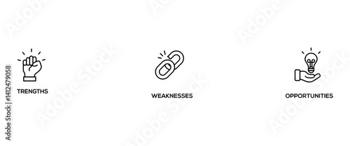SWOT banner web icon vector illustration concept for strengths, weaknesses, threats, and opportunities analysis with an icon of value, goal, break chain, low battery, growth, check, minus, and crisis